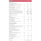 Котел газовий конденсаційний Ariston CARES S 30 (3301638)
