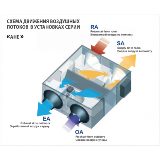 IDEA AHE-25W
