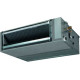 Daikin FBA71A/RZASG71MV1