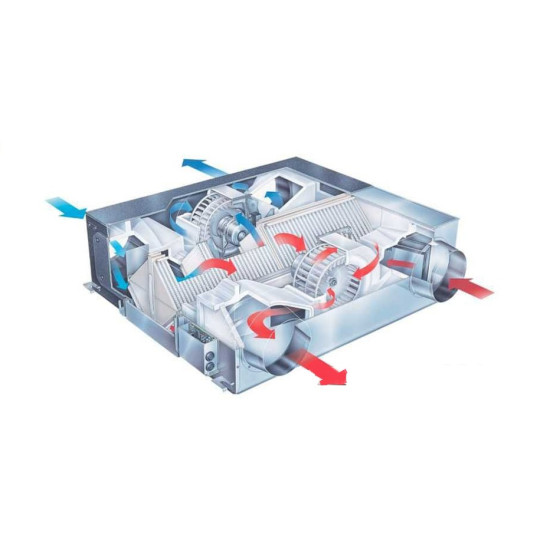 Припливно-витяжна установка Daikin VAM150FC