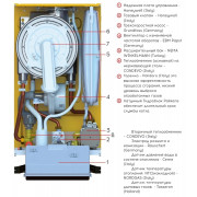 Котел газовий конденсаційний ЕСА Proteus Premix 35 HM