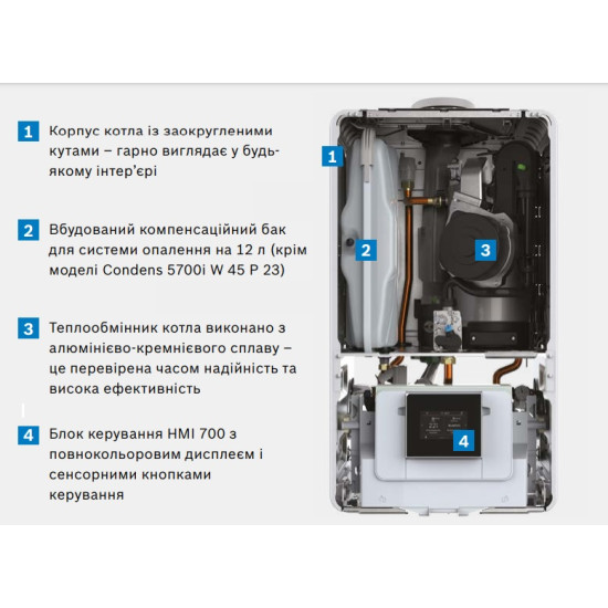 Котел газовий конденсаційний Bosch Condens 5700i W GC5700iW 30/30 C 23 (7736902843)