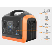 Зарядна станція IQ Energy Box UPP600