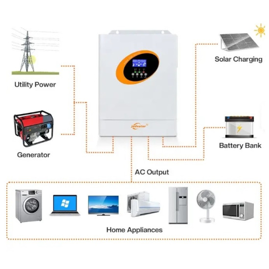 Гибридный инвертор JSDSOLAR J6KW, IP65