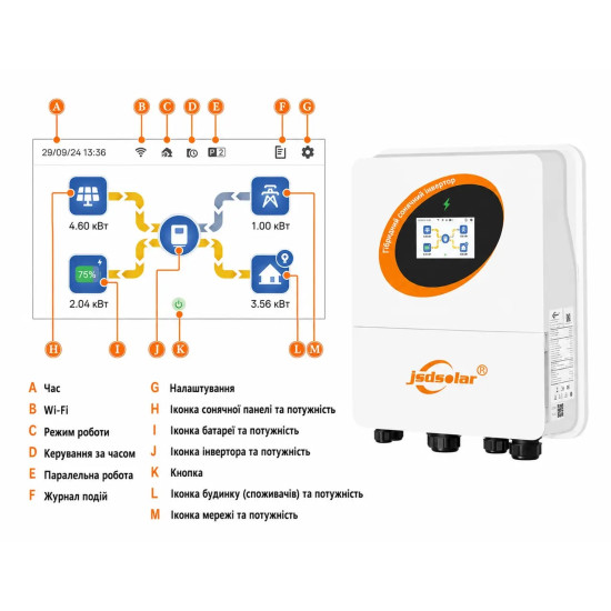 Гибридный инвертор JSDSOLAR J6KW, IP65