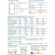 Сонячна батарея Leapton LP182x182-M-54-MH-410W