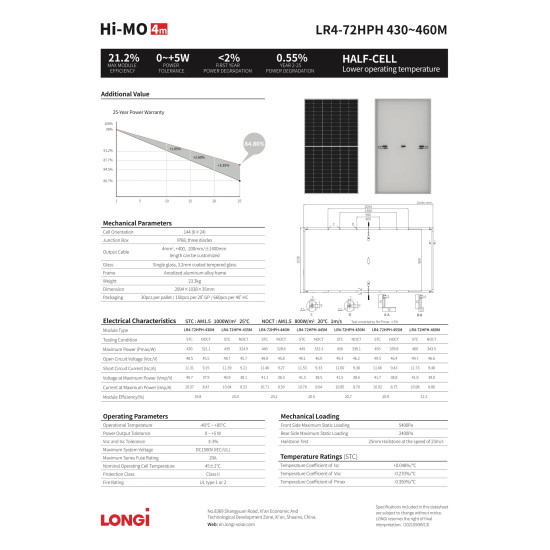 Сонячна батарея Longi Solar LR4-72HPH-450M Silver Frame