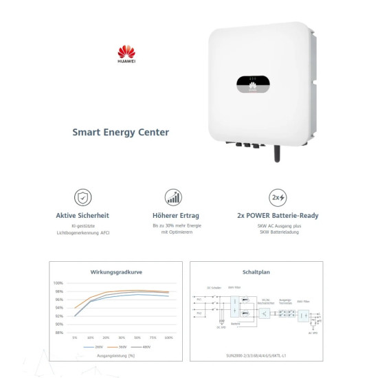 Гібридний інвертор Huawei SUN 2000-2KTL-L1