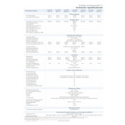 Гібридний інвертор Huawei SUN 2000-5KTL-L1