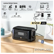 Зарядна станція EcoFlow RIVER mini