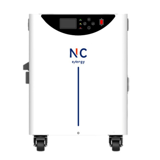 Зарядна станція NC Energy NCE3P3U24ua