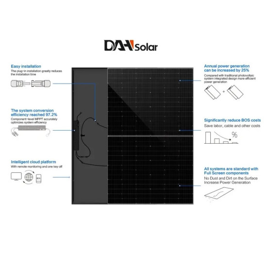 Сонячна батарея DAH Solar DHT-M56X10-420W