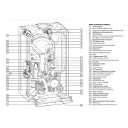 Котел газовий конденсаційний Bosch Condens 1200 W GC1200W 24 C 23 (7736902656)