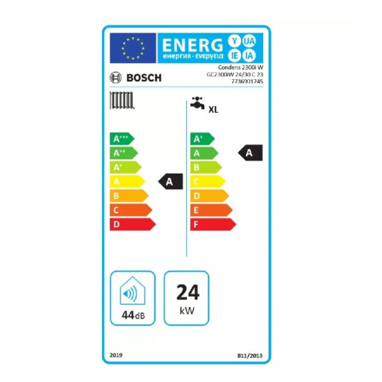 Котел газовый конденсационный Bosch Condens 2300 GC2300iW 24/30 C 23 (7736902153)
