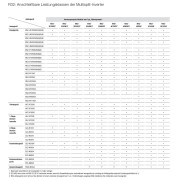Зовнішній блок мульти-спліт системи Mitsubishi Electric MXZ-6F122VF