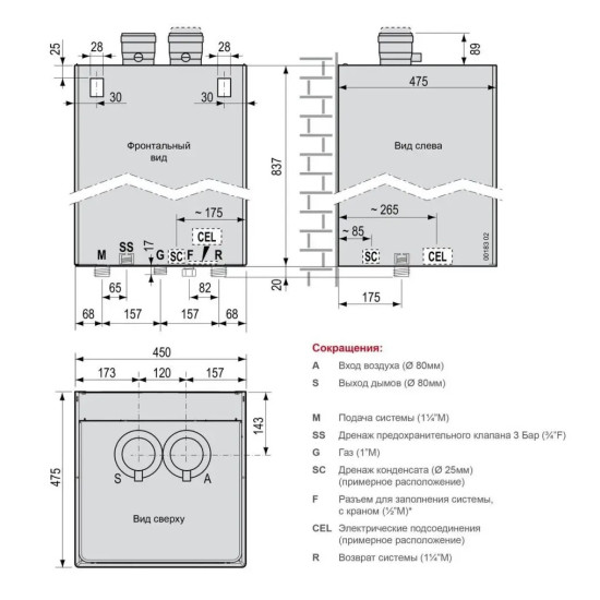 Котел газовый конденсационный ITALTHERM TIME POWER 50 K