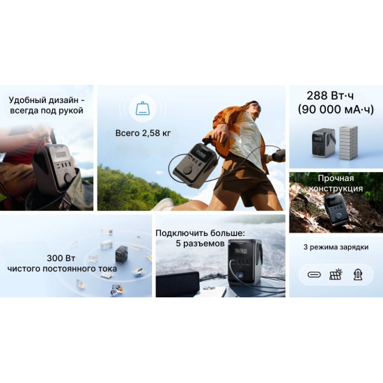 Зарядна станція EcoFlow TRAIL 300 DC