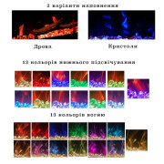 Електрокамін Royal Flame Galaxy 42 RS
