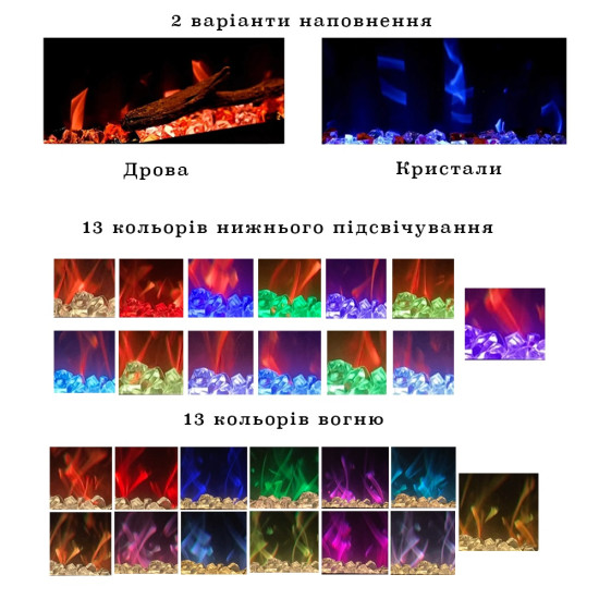 Электрокамин Royal Flame Galaxy 36 RS