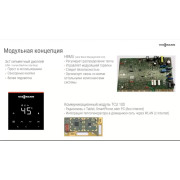 Котел газовий конденсаційний Viessmann Vitodens 100-W 25 кВт Z023186