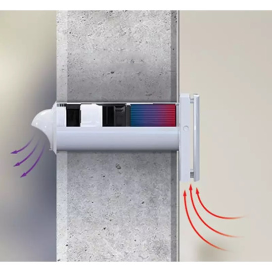 Припливно-витяжна установка Blauberg Vento Expert Plus WiFi