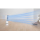 Тепловентилятор Dyson AM09 Hot+Cool