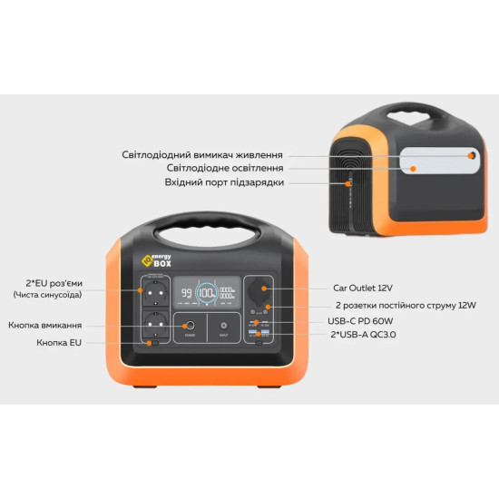 Зарядна станція IQ Energy Box UPP1200