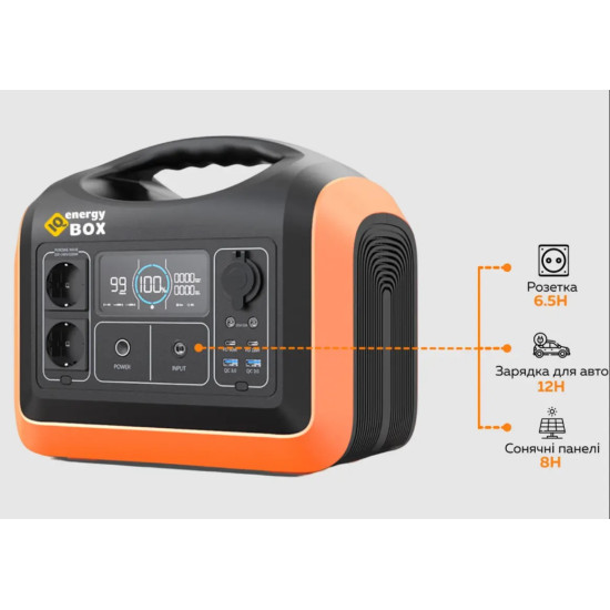 Зарядна станція IQ Energy Box UPP1200