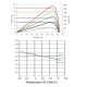 Сонячна батарея Inter Energy IE182x182/M455/54/MH