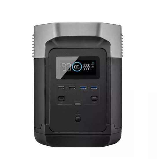 Зарядна станція EcoFlow DELTA