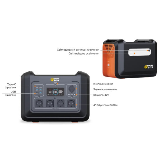 Зарядна станція IQ Energy Box UPP2400
