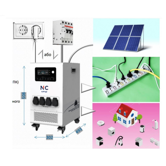 Зарядна станція NC Energy NCE5P5U48ua