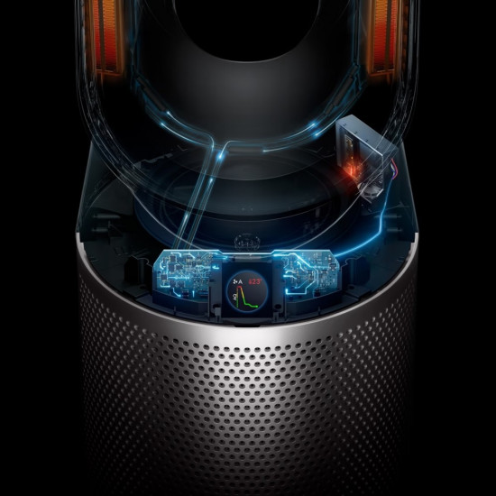 Очищувач повітря Dyson HP7A