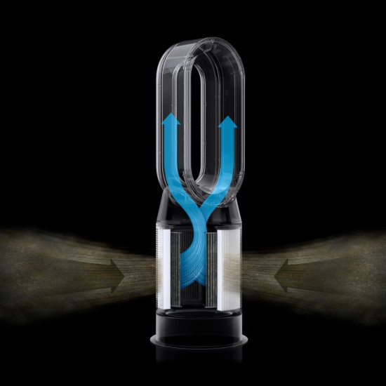 Очищувач повітря Dyson HP7A