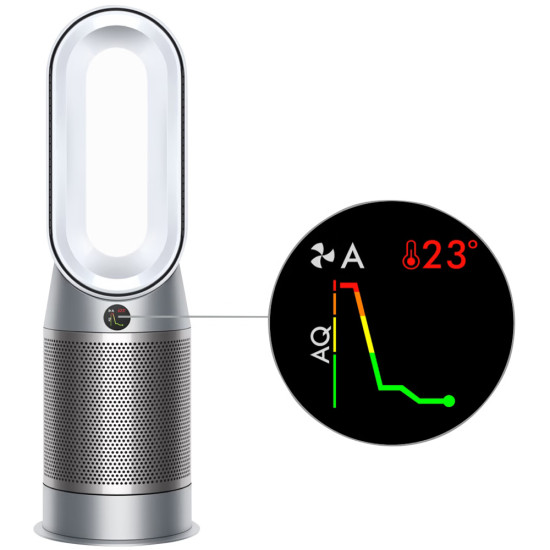 Очищувач повітря Dyson HP7A