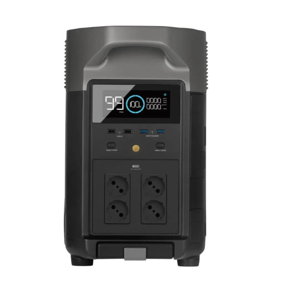 Зарядна станція EcoFlow DELTA Pro