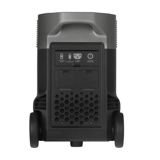 Зарядна станція EcoFlow DELTA Pro