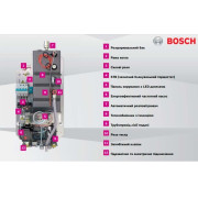 Котел електричний Bosch Tronic Heat 3500 6 ErP (7738504944)