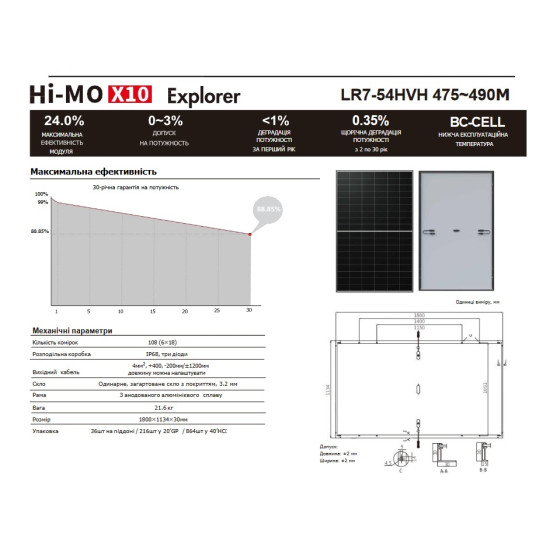 Сонячна батарея Longi Solar LR7-54HVH-490M