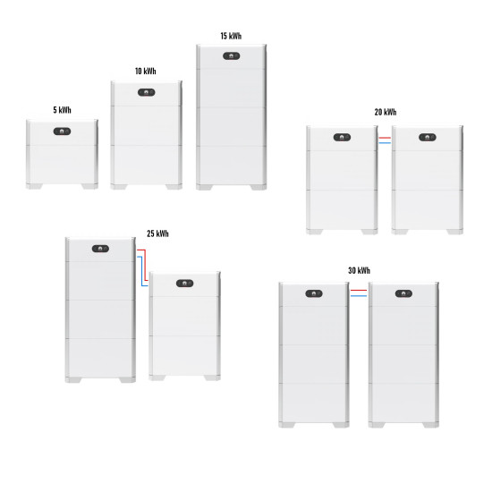 Акумуляторна батарея Huawei LUNA2000-5-E0