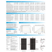 Сонячна батарея Trina Solar TSM-NEG19RC.20 635W