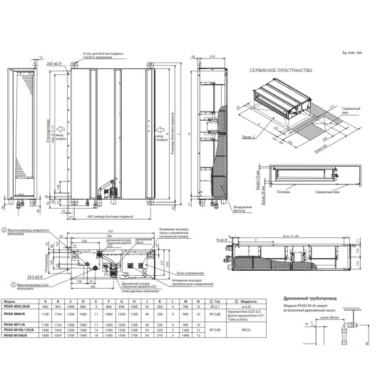 Кондиціонер канальний Mitsubishi Electric PEAD-M50JA/PUHZ-ZRP50VKA