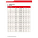 Зовнішній блок мульти-спліт системи Mitsubishi Electric MXZ-2F53VF