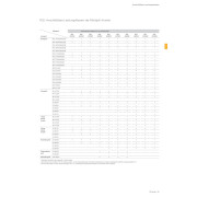 Зовнішній блок мульти-спліт системи Mitsubishi Electric MXZ-5F102VF