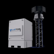 Система протидії дронів AARТОS JAMMER PSJ360-8х100W