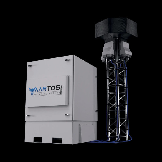 Система протидії дронів AARТОS JAMMER PSJ360-8х100W