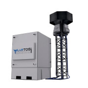 Система протидії дронів AARТОS JAMMER PSJ360-8х100W